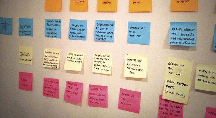  If you map out findings from user research on a wall with Post-it notes, you can use plot points to organize your thoughts and insights. 