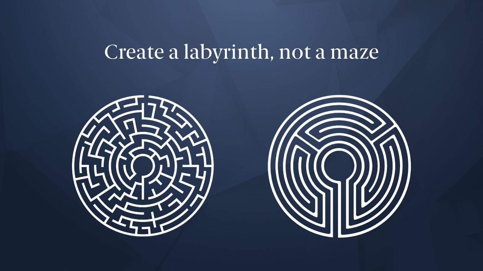 A labyrinth and maze are displayed side by side to illustrate the difference between convoluted and well organized stories.