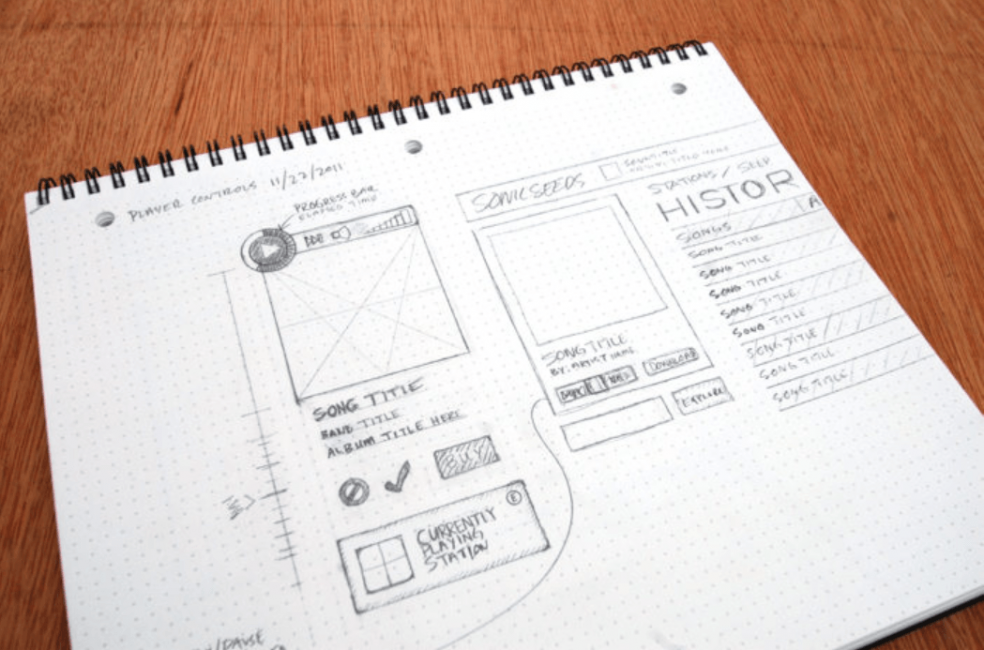 Designer sketch of a mobile app