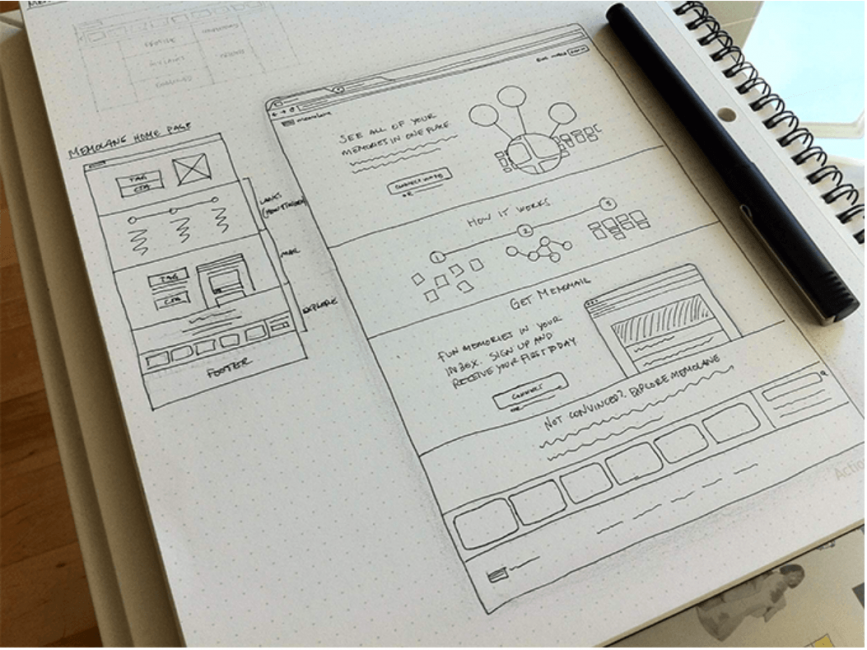 Designers sketch of a new interface design