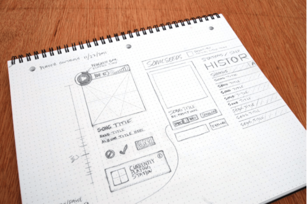 Designers sketch of a mobile app