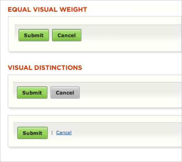 The difference between equal visual weight and visual distinctions. 