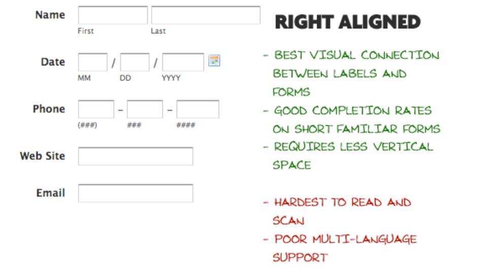 A visual breakdown of the benefits of using a right-aligned label.