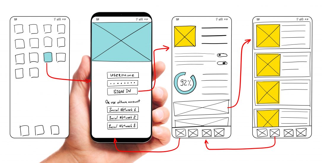 Image of a mobile wireframe with larger elements showing the concept of visual hierarchy. 
