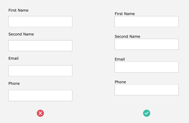 A form field featuring name, address, email, and phone number to represent use of white space.
