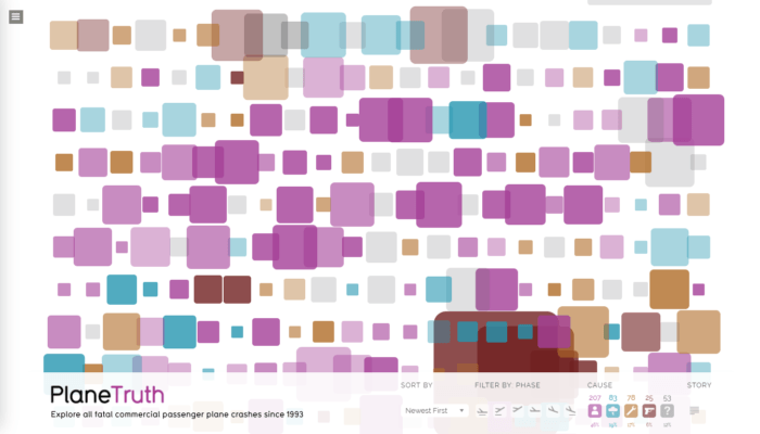  Plane Truth visualizes every single plane crash since 1993. Size represents casualty factor, and the color represents the cause.