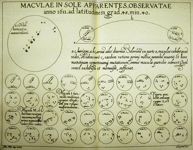  Sunspots over time. Scheiner, 1626. Image credited to Cnx