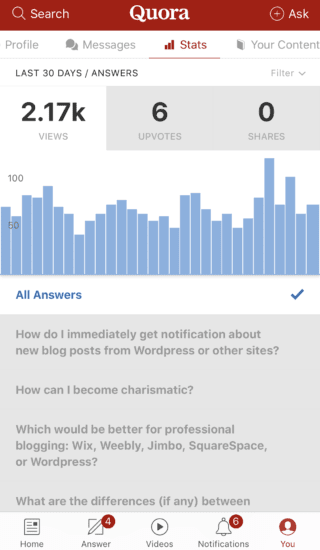  Quora's user profile screen shows a user's activity on their website.