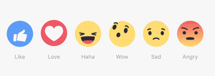  Facebook's emoji reactions to posts.
