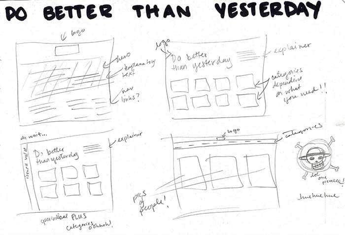  second line drawing showing an improvement in the idea through a more detailed sketch