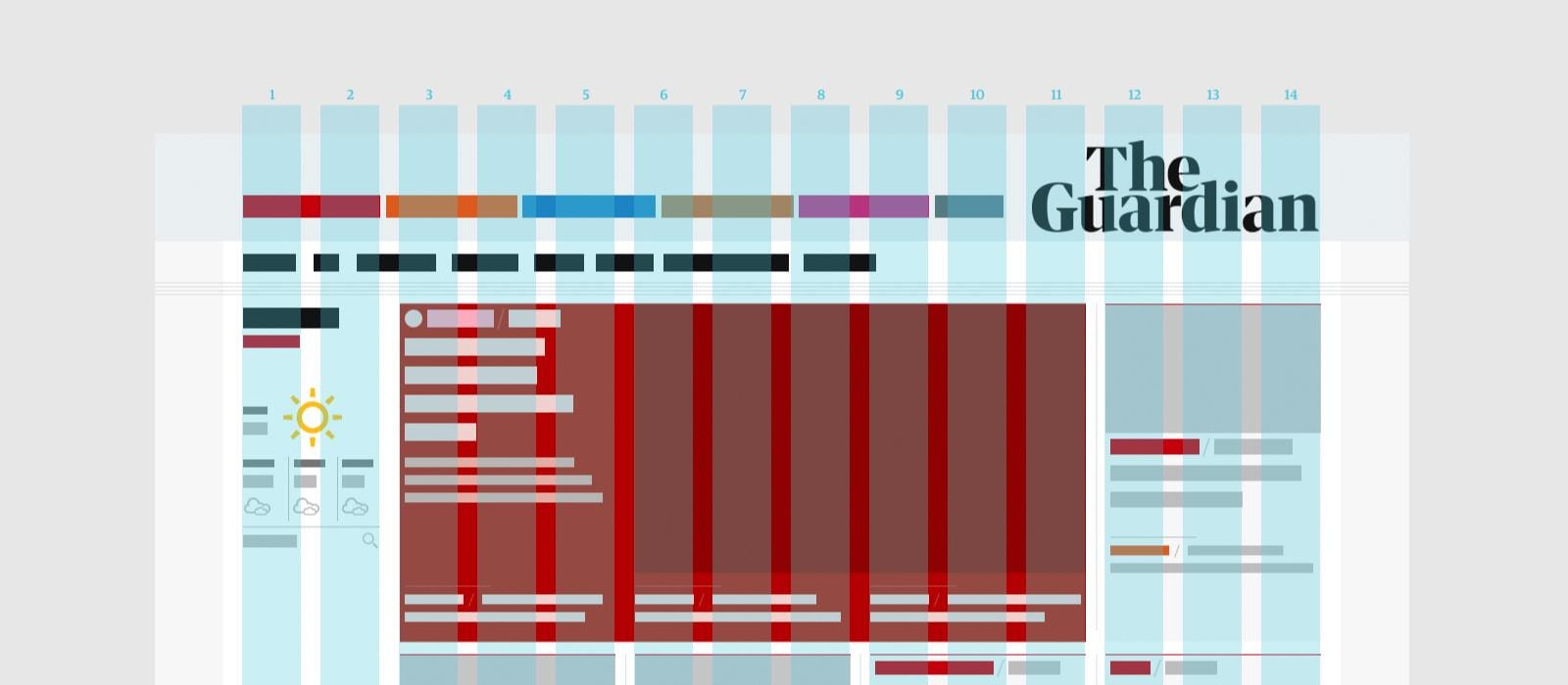 breakpoints responsive design examples