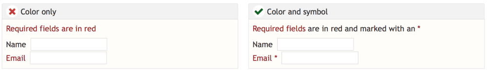 Sample diagram demonstrating the need to use symbols and colors