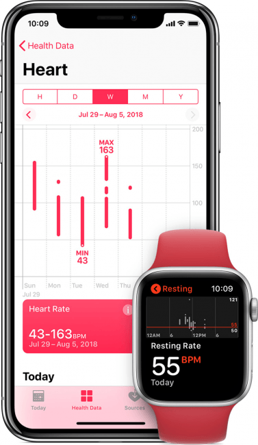 apple fitness app