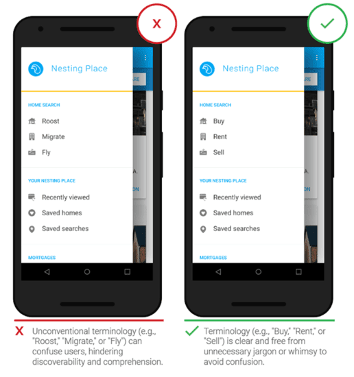 Correct and incorrect terminology on mobile