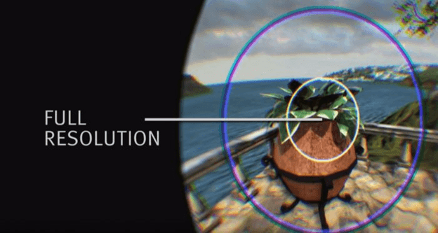 Virtual reality view of the main-focus point in full resolution while the rest of the area is degrading