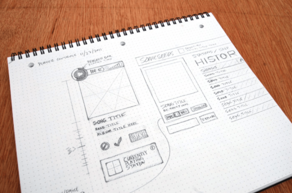 Rapid Prototyping for Product Design Online Class - LinkedIn Learning,  formerly Lynda.com