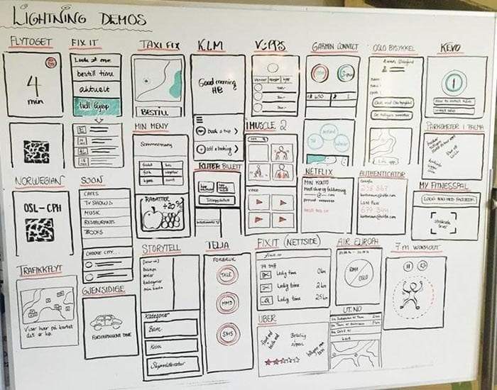 Whiteboard showing competing products for design