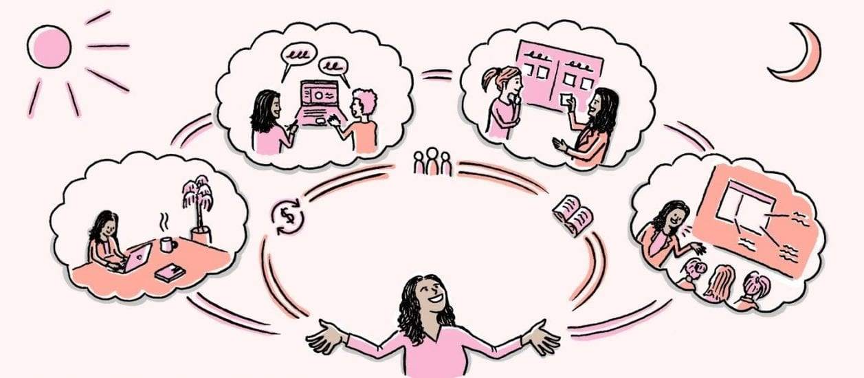 An illustration by Justin Cheong showing ladies that do user experience