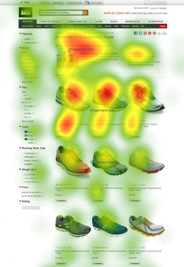 heat map of a web page 
