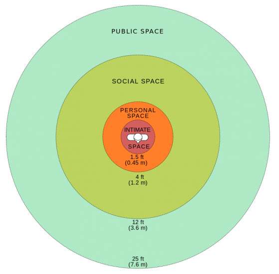 visual diagram of the space used with augmented reality 