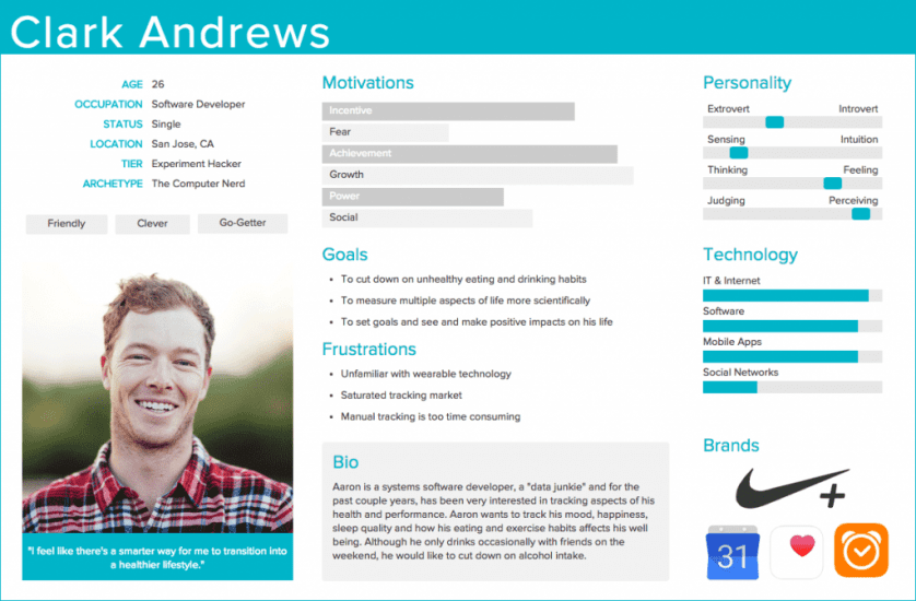 Example of a user persona that depicts motivations, goals, frustrations and personality. 