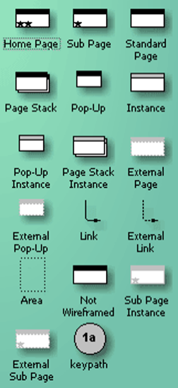a sitemap of a website containing small squares to indicate the different pages on a website.