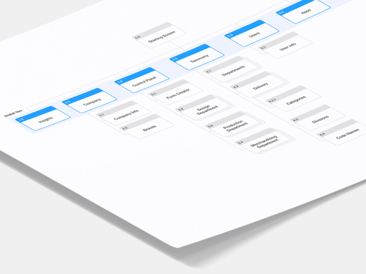 a printed page with various squares signifying different web pages and the connection between them all