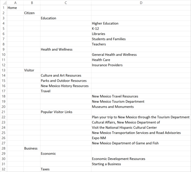 a spreadsheet organizing a website into different columns 