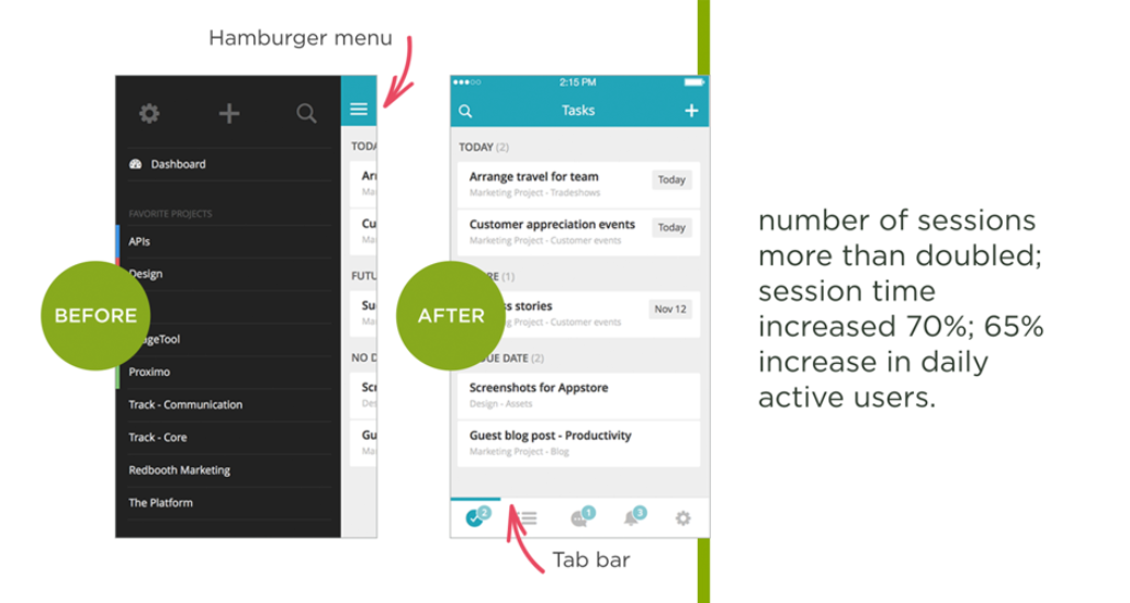 Before and after comparison showing a hamburger menu when it is opened and when it is closed to show it's ability to stay hidden when not in use.