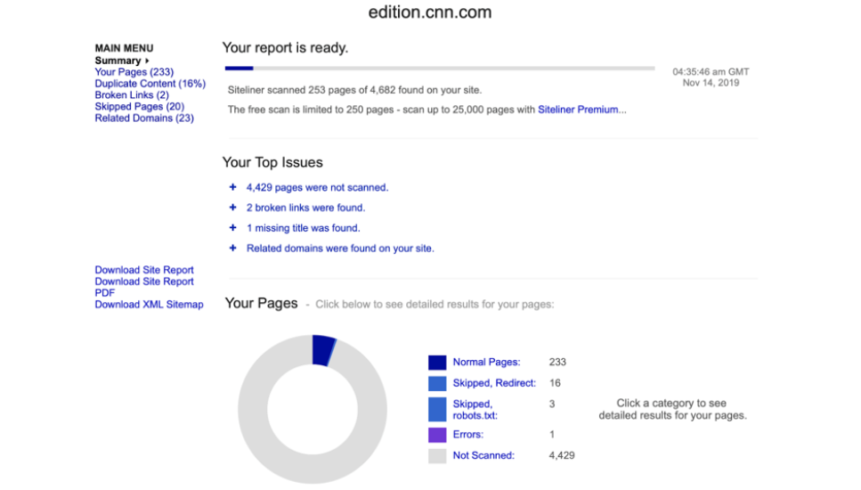 a screenshot of a duplicate content check report that shows a circular pie chart with the various pages.