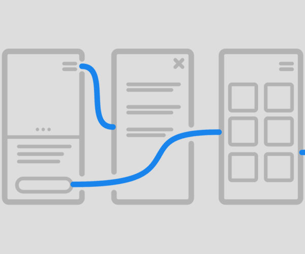 Depiction of a wireframe, showing linking pages in an experience.