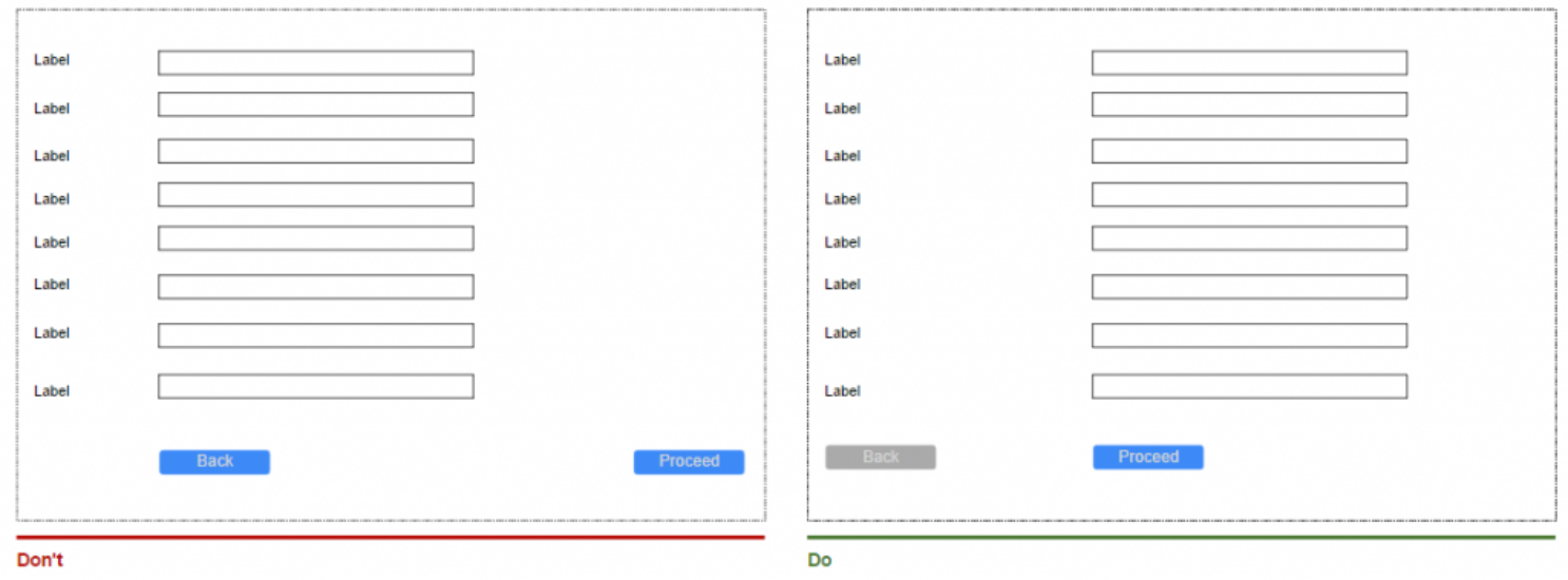 CTA buttons can be located in various points in form fields.