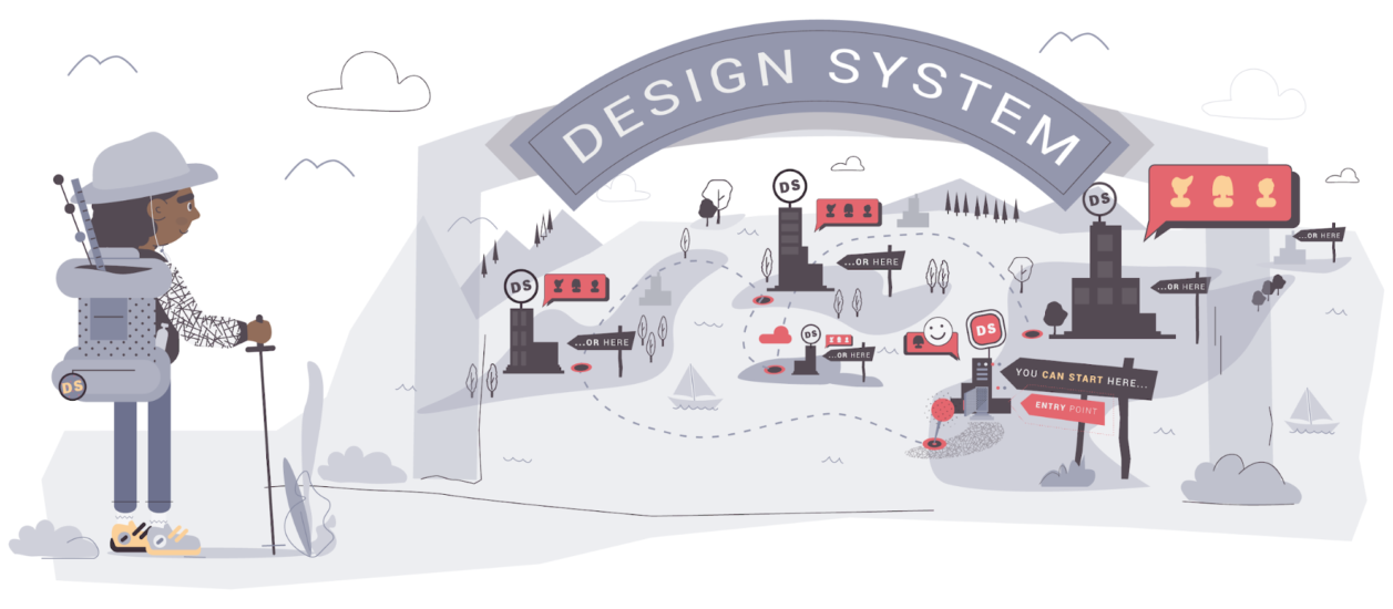 An illustrated representation of a design system's ecosystem within an organization.