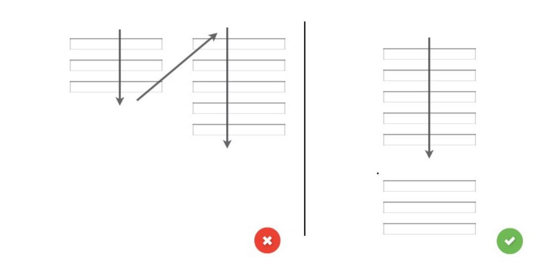 Layout versus schematic