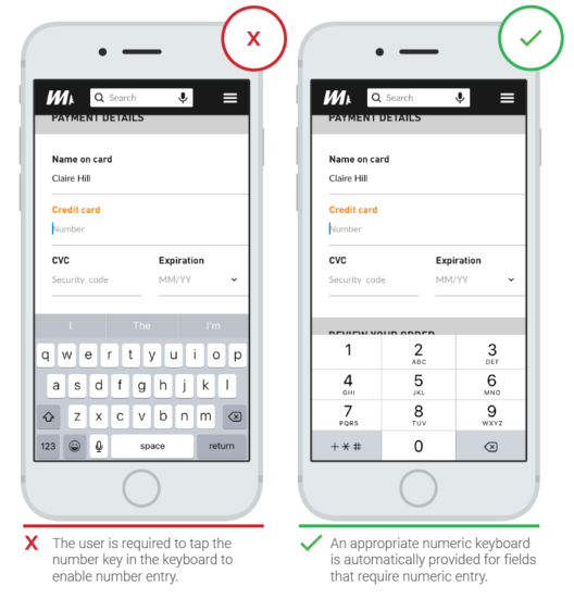 Form fields can allow the systems to understand how to match the keyboard with the required input of the web page.