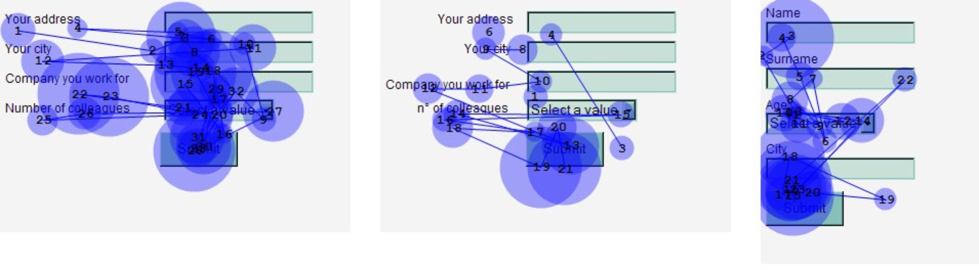 Various alignments of the copy on a web page can determine the readability for a user.