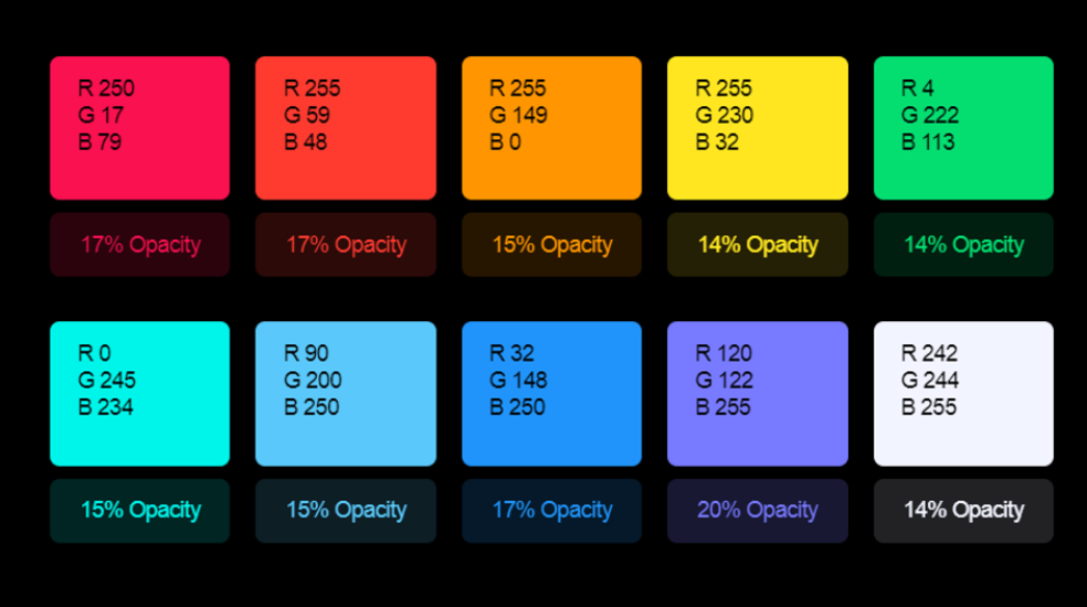 Different boxes with the colors of the rainbow in each to show the different color tones for Apple.