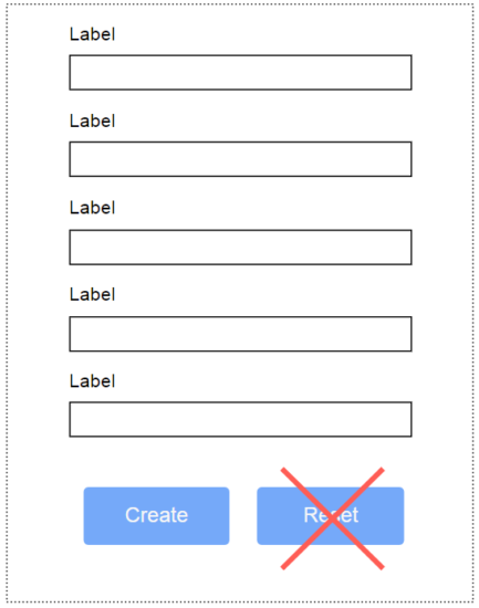 Having a reset CTA button in your form field can be a problem.