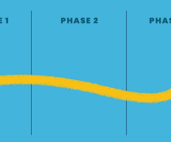 An abstract graphic illustrating phases in a user experience map.