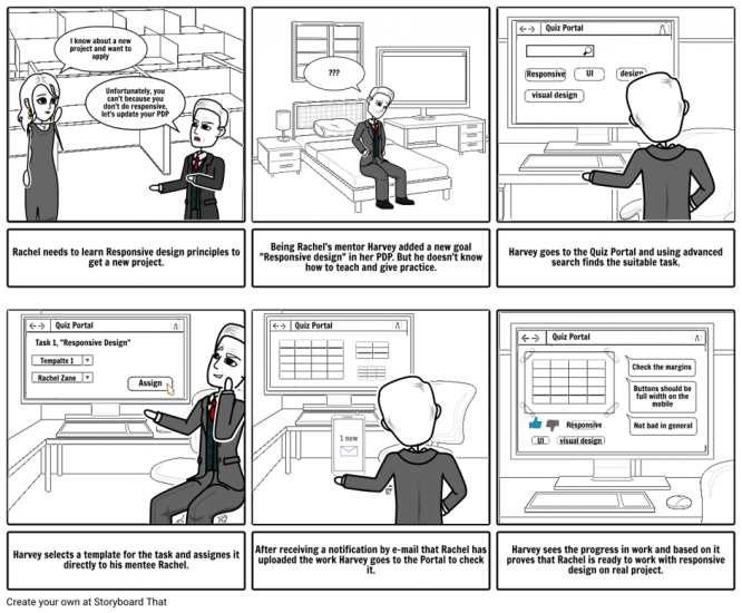 A storyboard visualizes the user journey. 