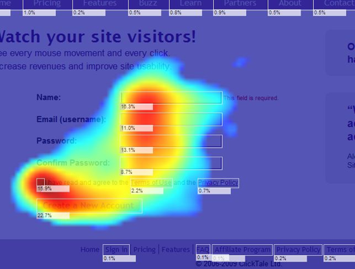 An overlay report. It combines a heat map with the percentage of clicks that area received compared to the rest of the page. 