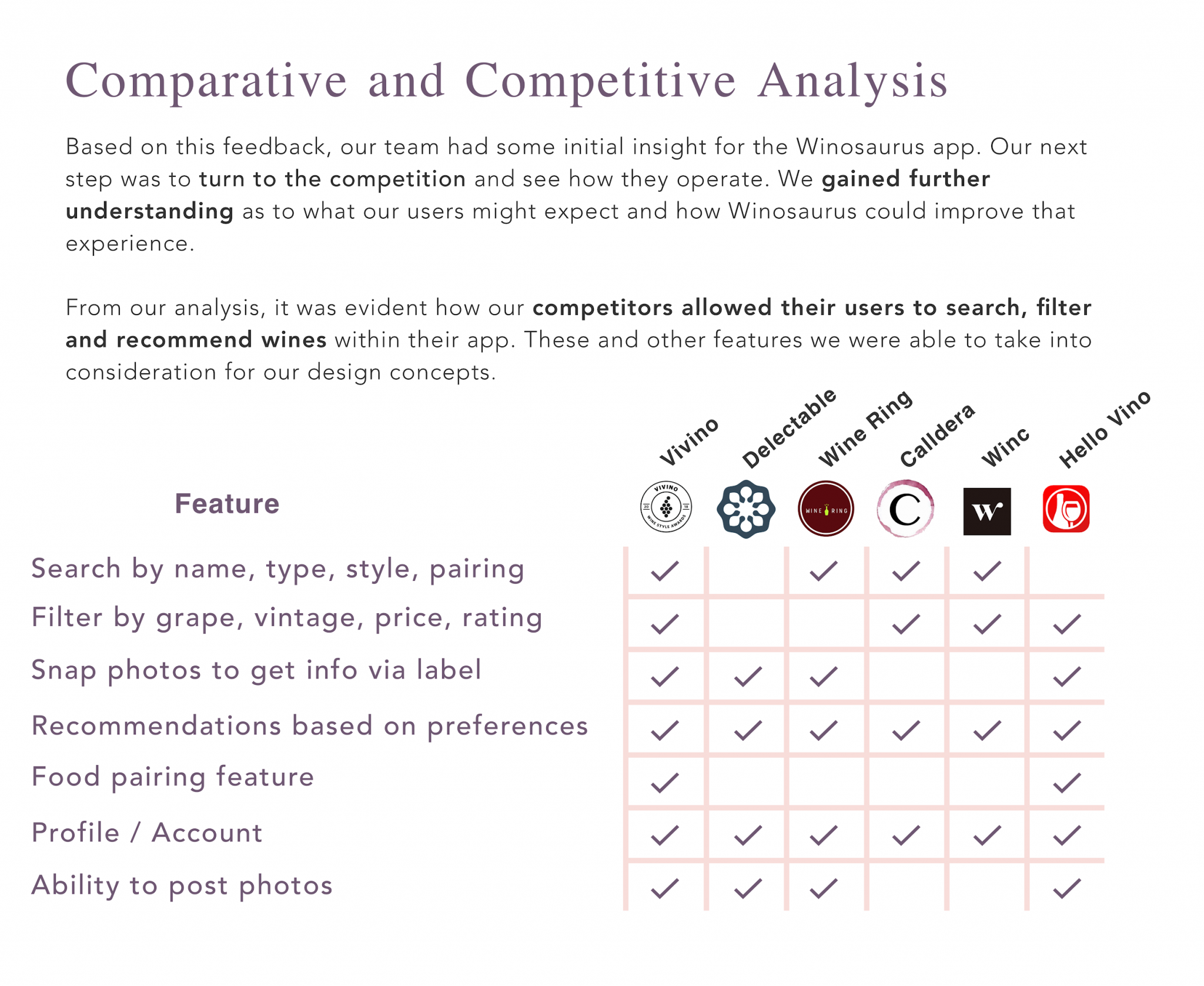 UX Case Study Template and Examples Adobe XD Ideas