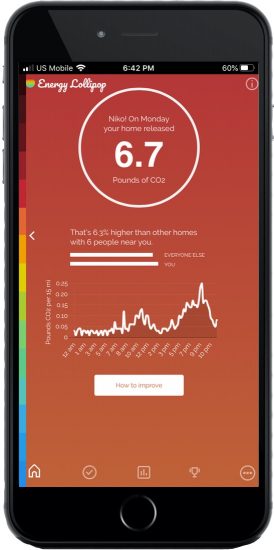 Screenshot of Energy Lollipop app on iPhone.