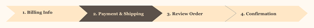 Image of progress bar in the checkout process. This shows the user is on Step 2. Payment and Shipping.