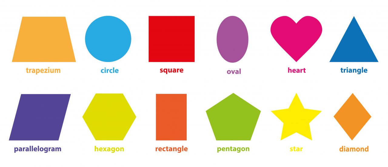 Designers have many geographic shapes to choose from, including circles, squares, rectangles, ovals, hearts, triangles, parallelograms, hexagrams, trapeziums, pentagons, stars, and diamonds.