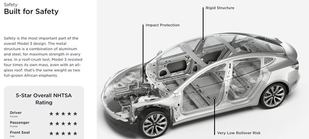 With text alone, it can be hard to understand what “Built for Safety” really means. The callouts in the image provide clarity to the user. 