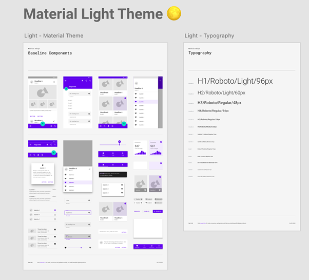 The Google Material Design kit contains all assets required to create UI with Material aesthetics. 