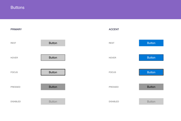 Various button states from the Microsoft UWP kit for designers. 