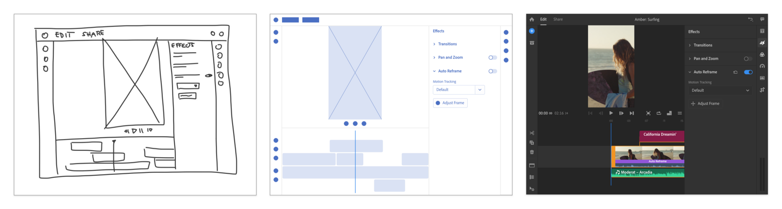 Low, medium, and high-fidelity design vision story visuals.