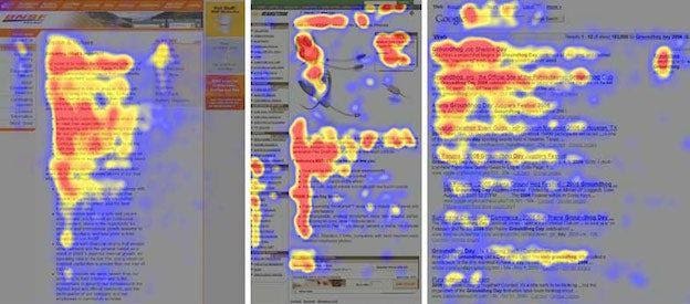 Heat map visualization of the F-shape pattern.